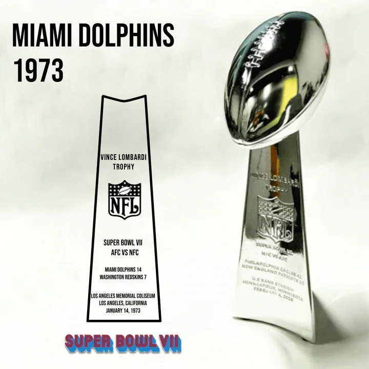 [NFL]1973 Vince Lombardi Trophy, Super Bowl 7, VII Miami Dolphins