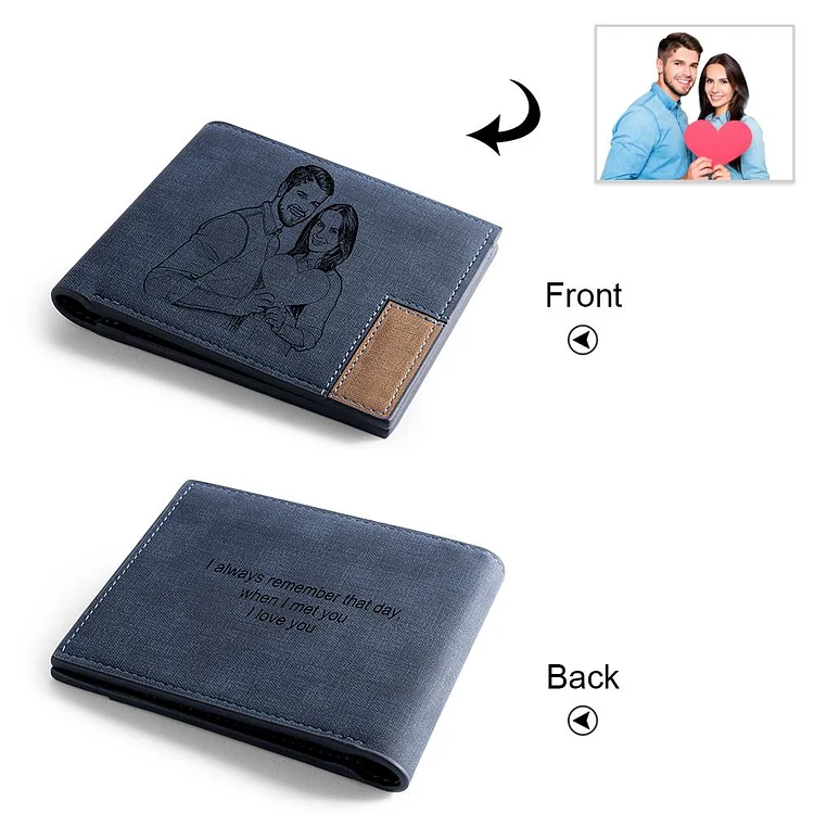 Men Wallet Personalized Photo Wallet With Engraving Blue