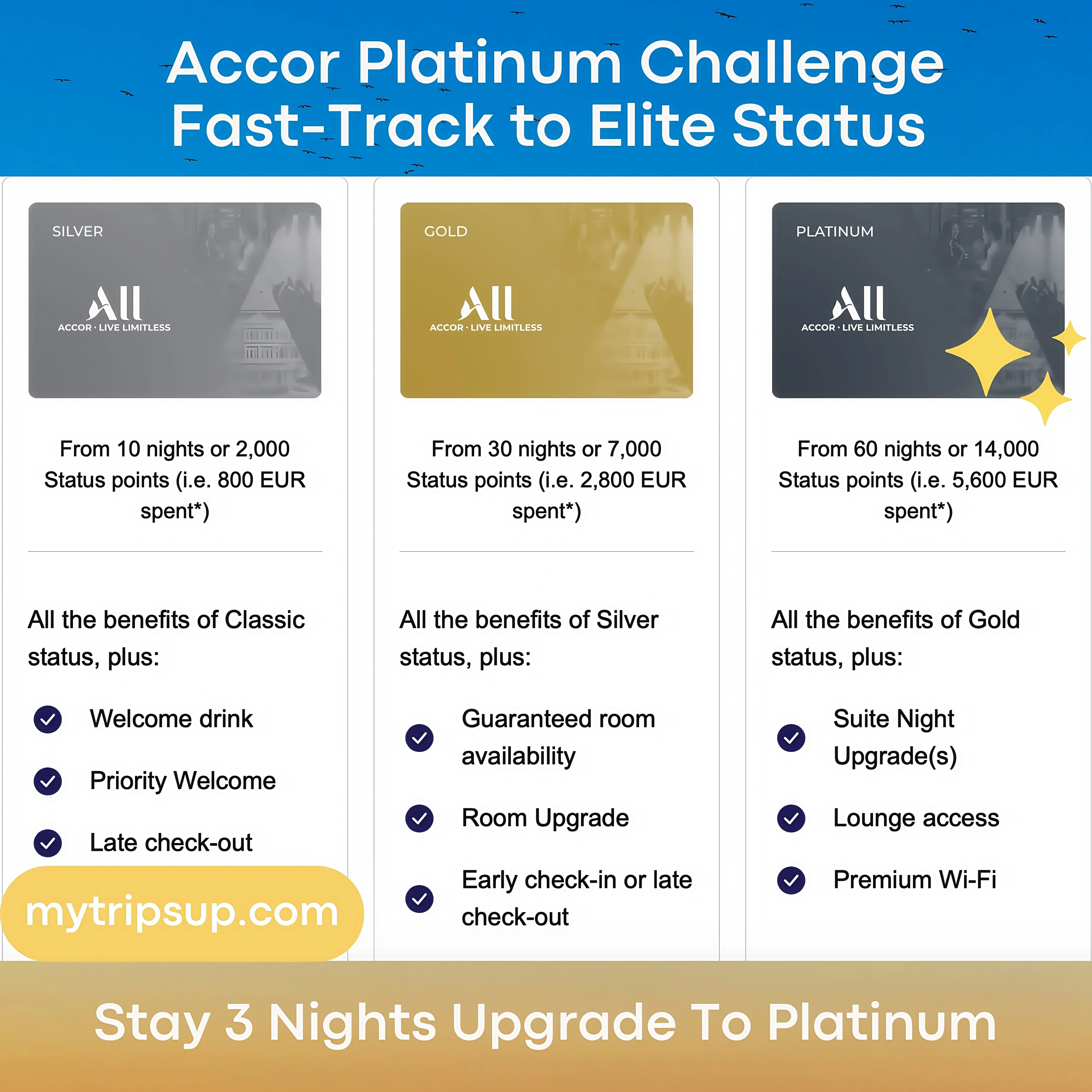 mytripsup Accor Platinum Status Challenge: 3 Nights Upgrade to Platinum