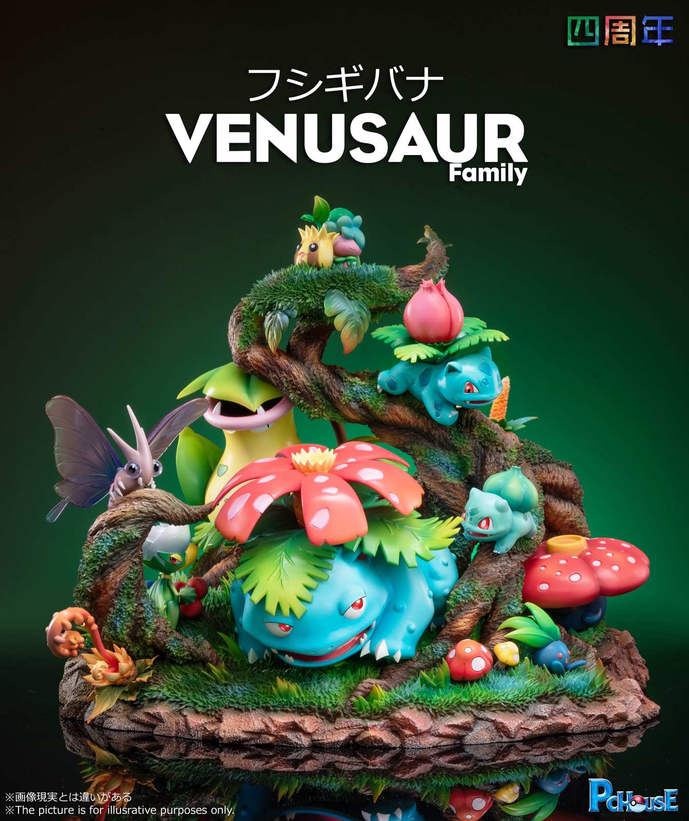 Land Series Groudon Family - Pokemon Resin Statue - PCHouse Studios  [Pre-Order]