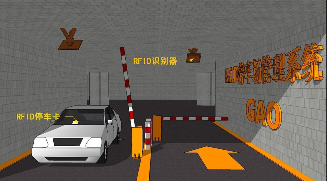 RFID Vehicle Management Equipment Circuit Diagram