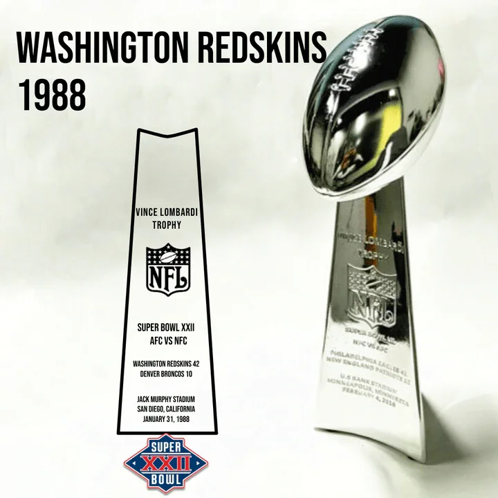 [NFL]1988 Vince Lombardi Trophy, Super Bowl 22, XXII Washington Redskins