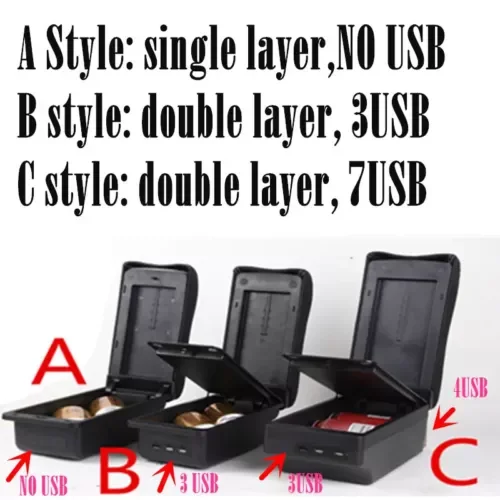 Dronehint For Dacia Dokker Armrest Box Center Console Interior Parts Accessories With USB Parts