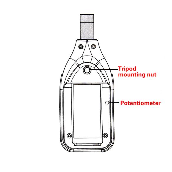 LCD Digital Sound Noise Level Meter 30-130dB Decibel Pressure Tester GM1351, 501 Original
LCD Digital Sound Noise Level Meter 30-130dB Decibel Pressure Tester GM1351, 501 Original