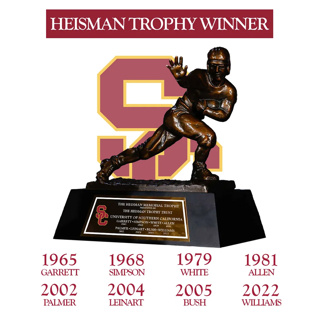 USC Trojans 1965/1968/1979/1981/2002/2004/2005/2022 NCAA Heisman Trophy