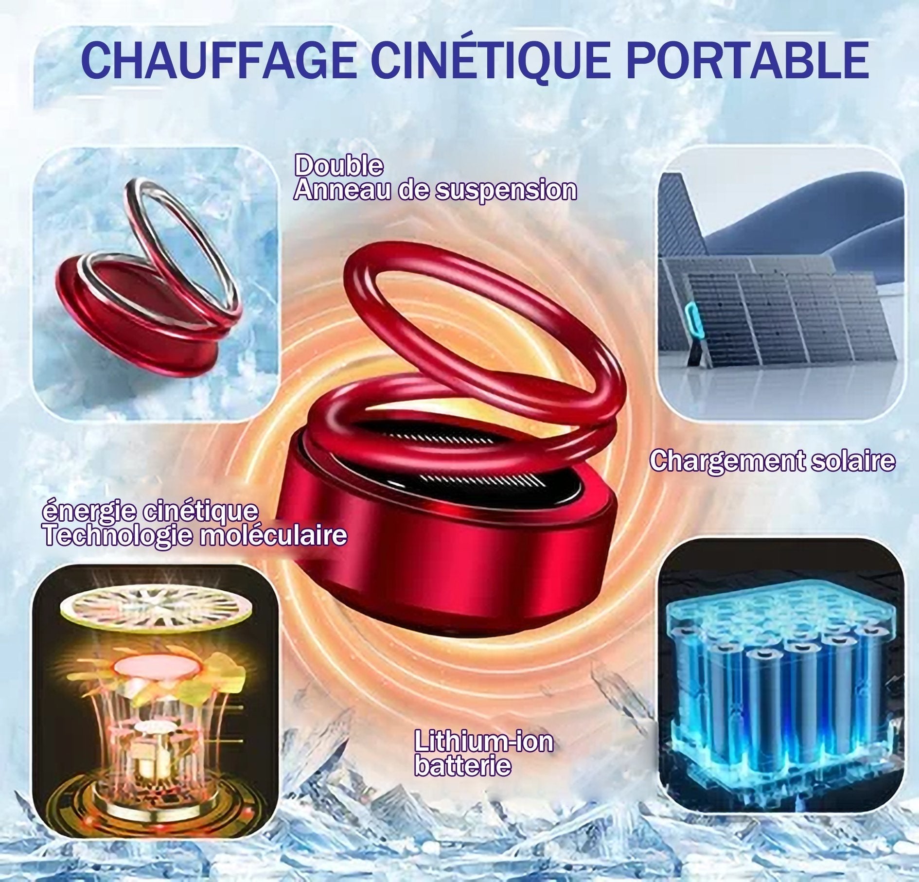 Chauffage Mol Culaire Cin Tique Portable Aromath Rapie De L Air De Voiture