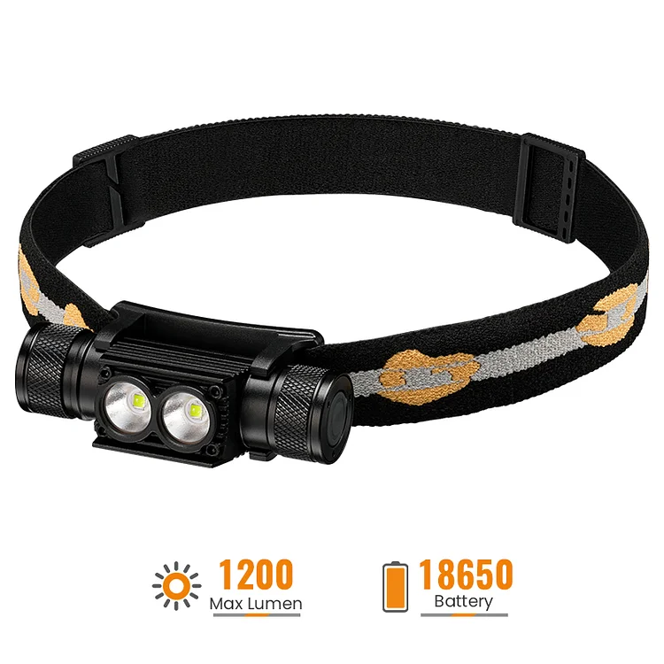 H25S(D25S) Powerful 1200 Lumens Rechargeable Headlamp