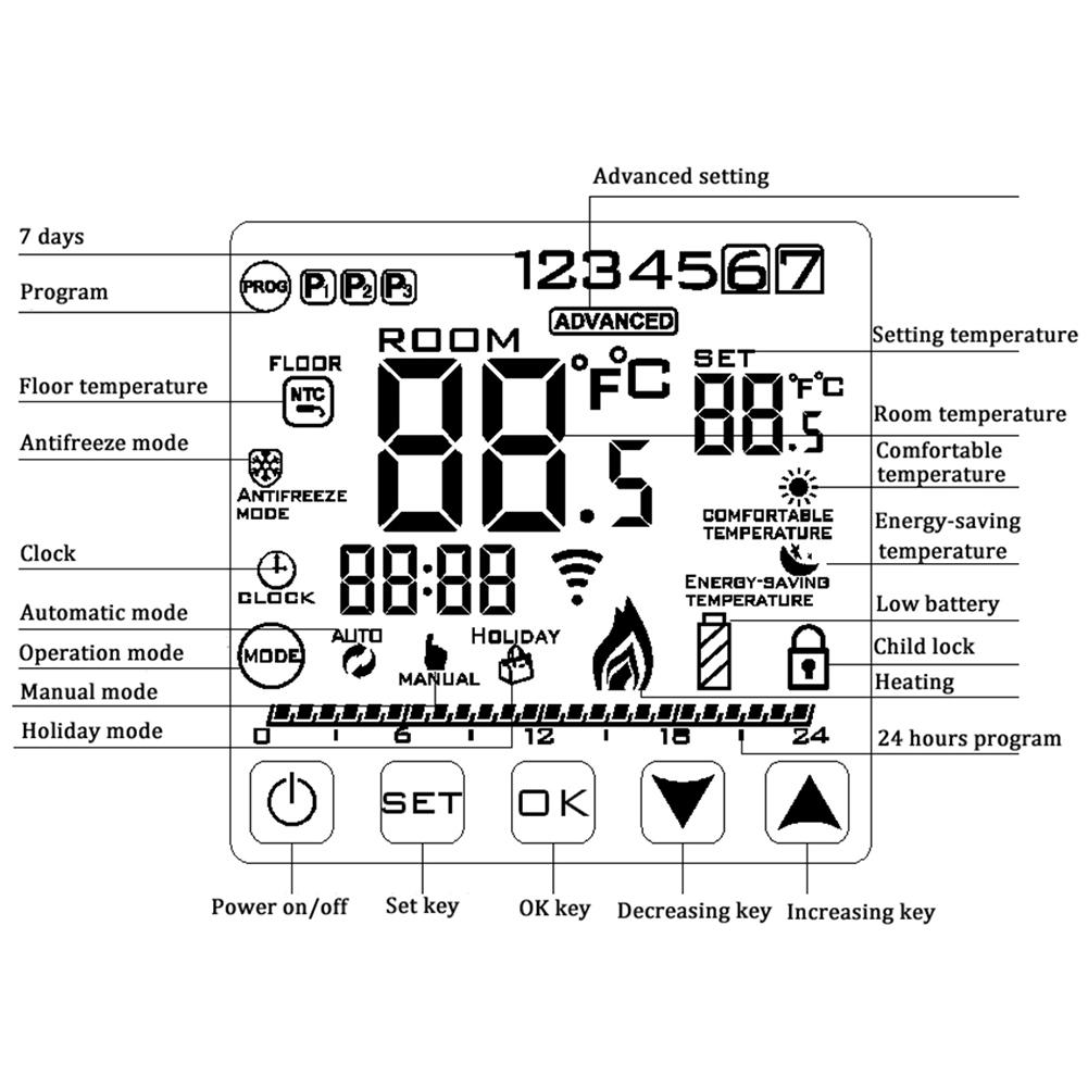 Digital LCD Screen Programmable Temperature Regulator Heating Thermostat, White, 501 Original
Digital LCD Screen Programmable Temperature Regulator Heating Thermostat, White, 501 Original
