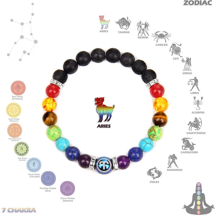 Chakra Twelve Zodiac Bracelet Aries
