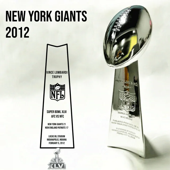 [NFL]2012 Vince Lombardi Trophy, Super Bowl 46, XLVI New York Giants
