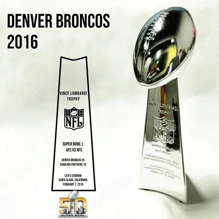 [NFL]2016 Vince Lombardi Trophy, Super Bowl 50, L Denver Broncos
