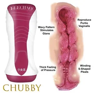 pornhint Pornhint Male Masturbator Realistic Pocket Vagina Pussy Cup Stroker Sex Toy for Men Tight