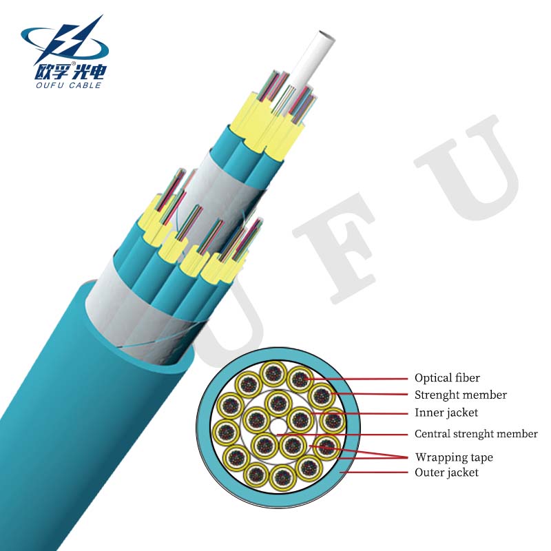 up to 288 core MPO optic fiber cable 