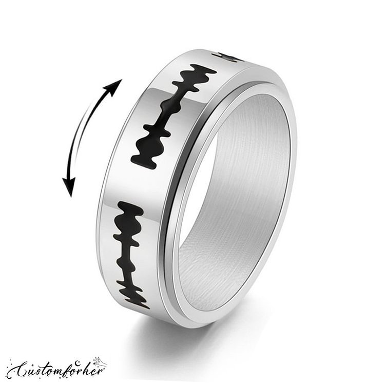 Rotating Blade Ring