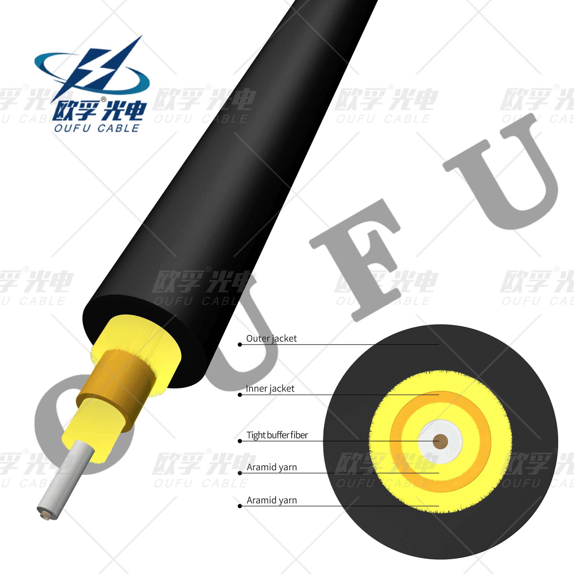 1 core 5.0mm G657A1 TPU Breakout fiber cable 