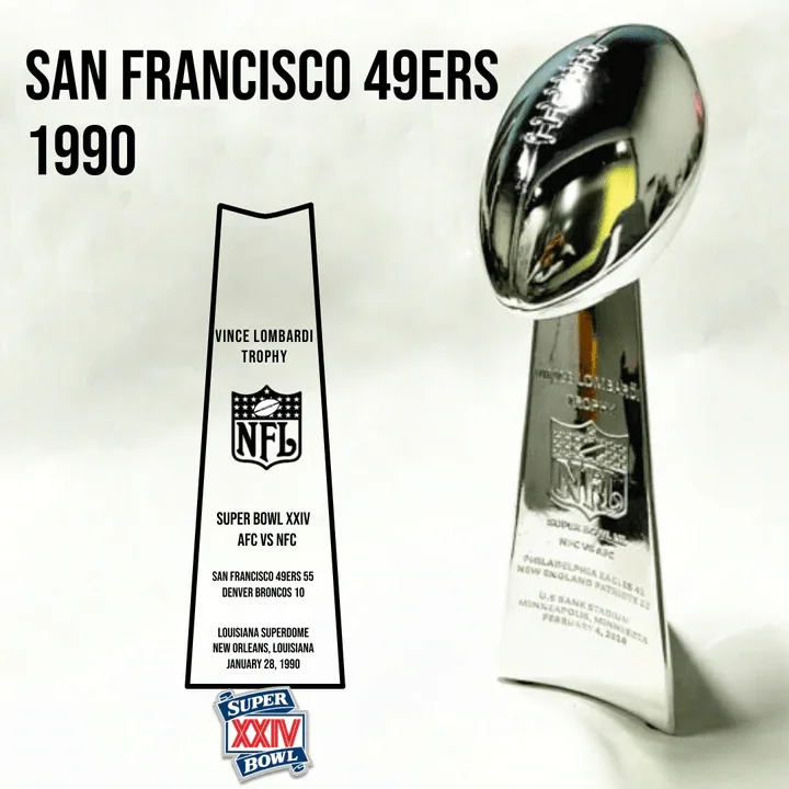 [NFL]1990 Vince Lombardi Trophy, Super Bowl 24, XXIV San Francisco 49ers