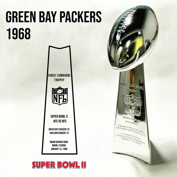 [NFL]1968 Vince Lombardi Trophy, Super Bowl 2, II Green Bay Packers