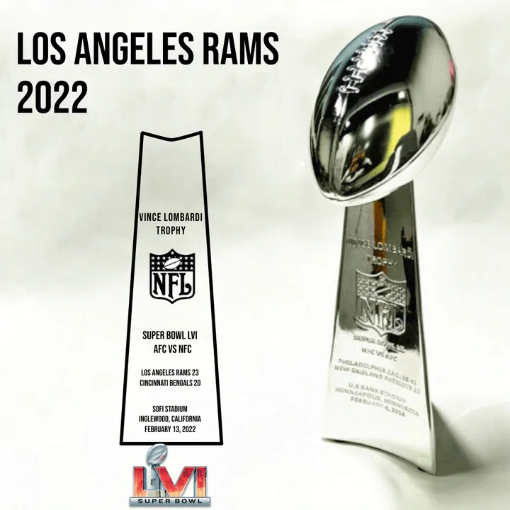 [NFL]2022 Vince Lombardi Trophy, Super Bowl 56, LVI  Los Angeles Rams