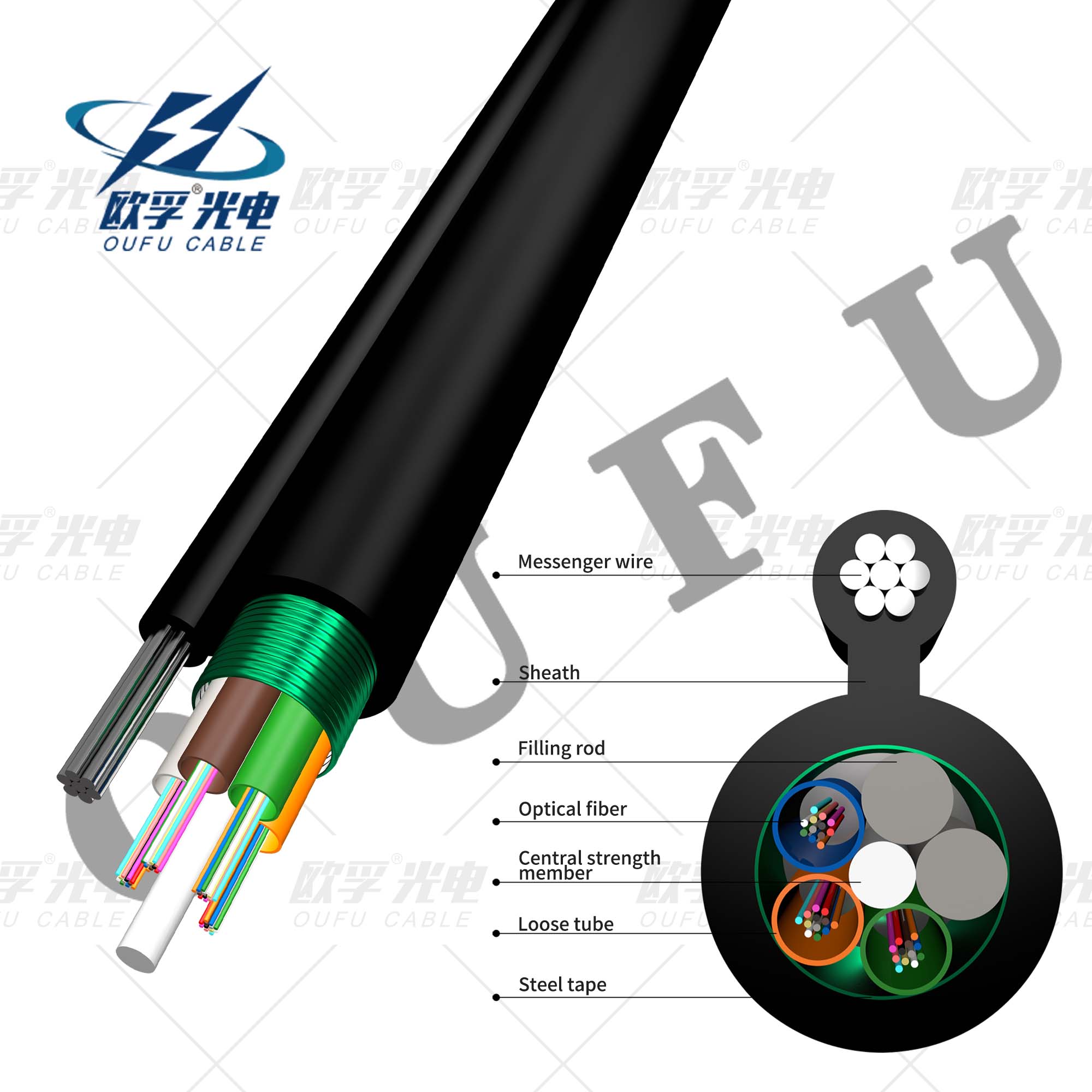 figure8 GYTC8S fiber cable 