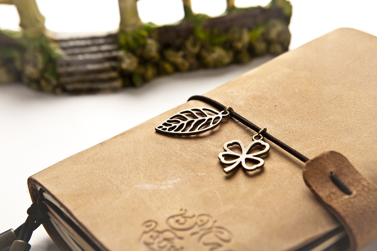 Traveler's Notebook & Leather Series