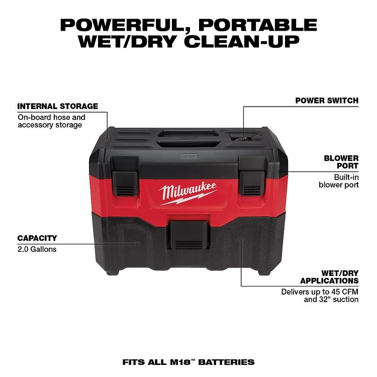 Milwaukee M18 18-Volt Lithium-Ion Cordless Combo Tool Kit (16-Tool) with Four 3.0 Ah Batteries. 1-Charger. 3-Tool Bag