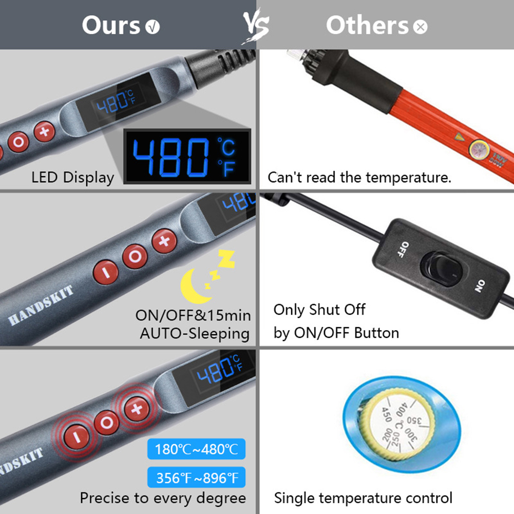 Electric Soldering Iron Adjustable Temperature LCD Solder Tool, 110v, 501 Original
Electric Soldering Iron Adjustable Temperature LCD Solder Tool, 110v, 501 Original