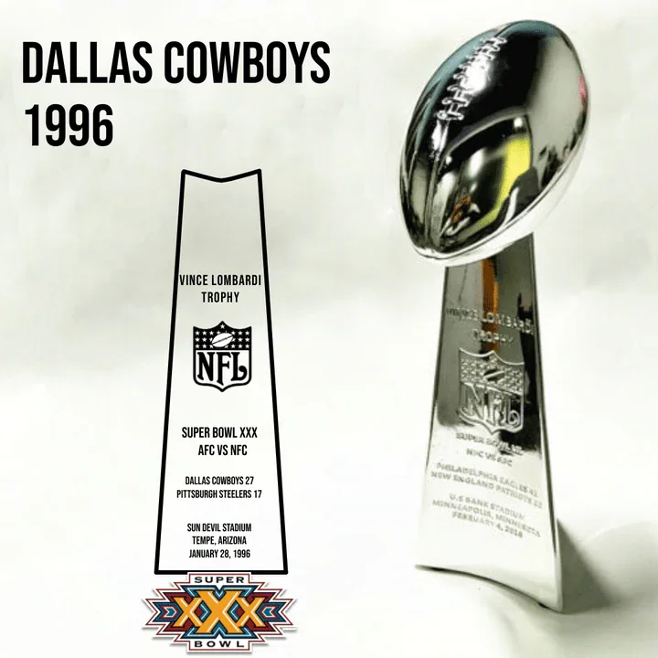 [NFL]1996 Vince Lombardi Trophy, Super Bowl 30, XXX Dallas Cowboys