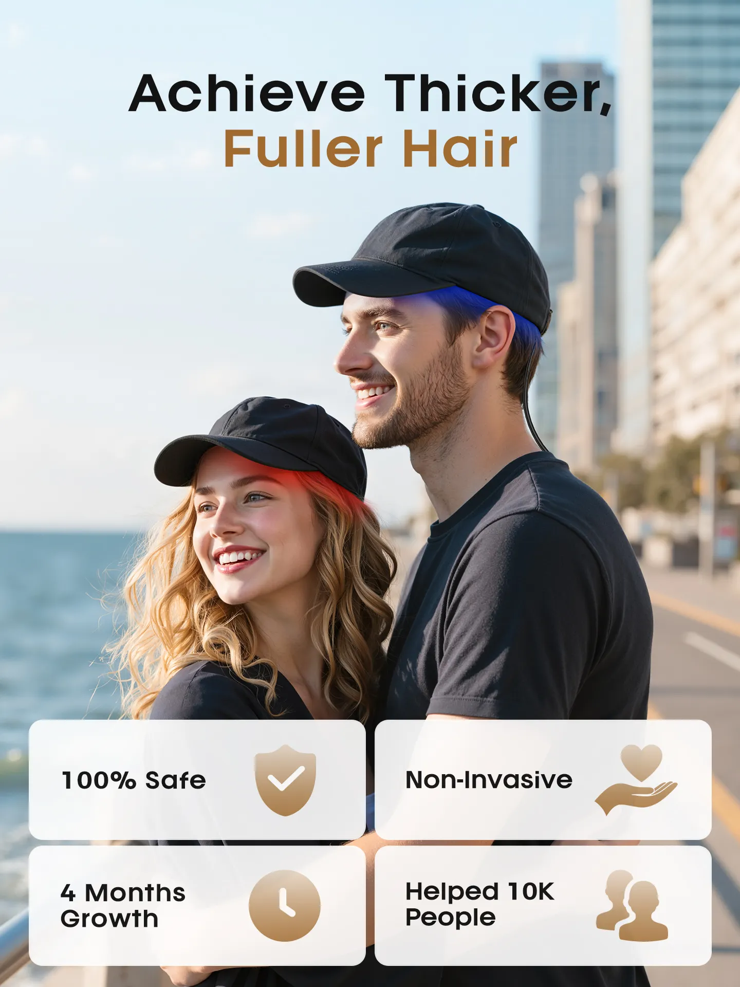 Laser Hair Growth Cap