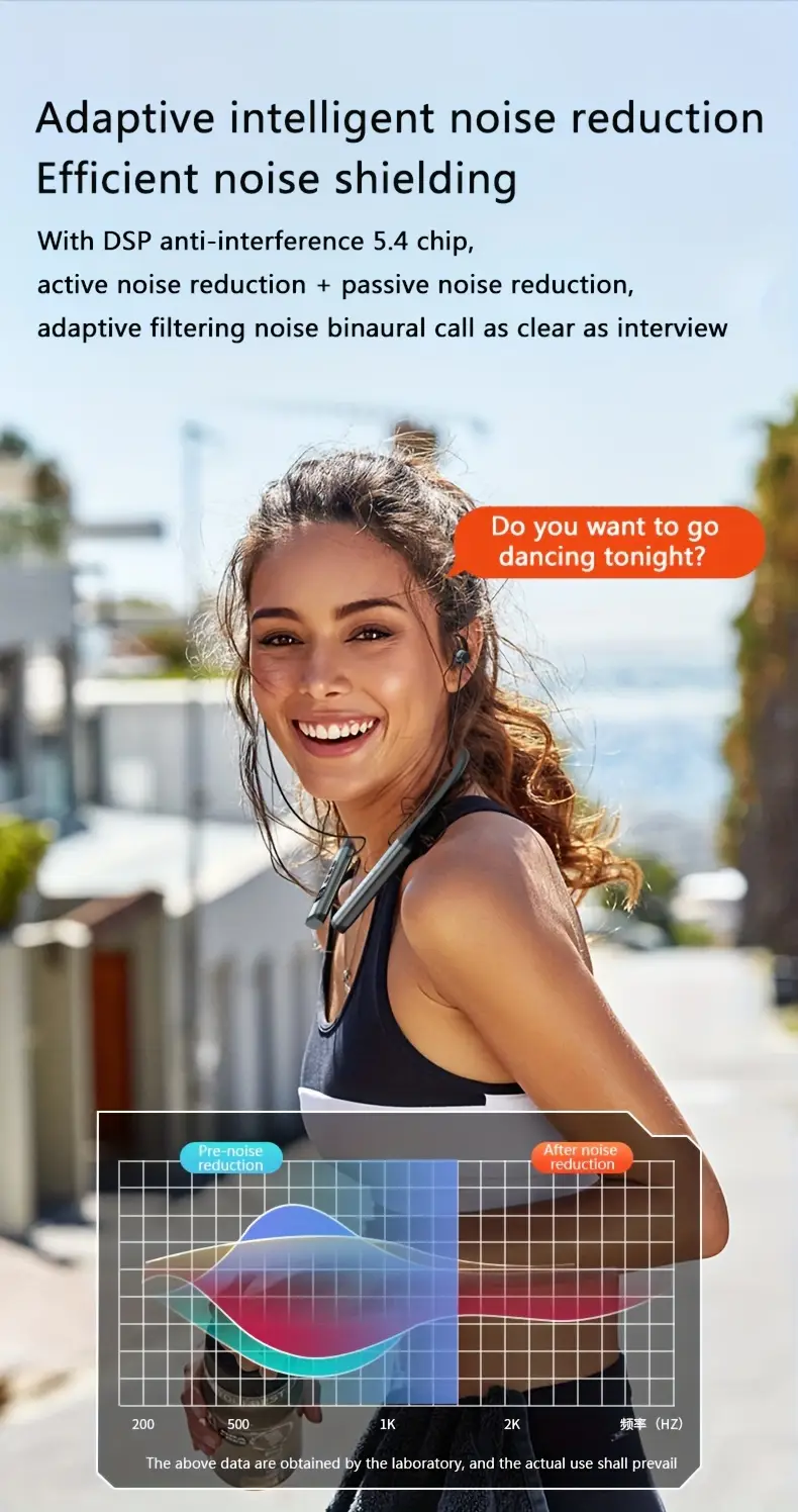 outdoor sports headphones new wireless earphones in 2025 hung on the neck neck hanging style suitable for exercise in ear type with ears the neck ring bent at will ultra long and large capacity battery suitable for running exercise calls music and games Product details 4