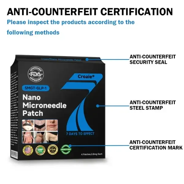 	Croaie&reg; SMGT-GLP-1 Nano Microneedle Patch