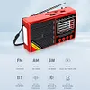 FM/AM/SW Full Band Portable Radio Battery Operated Mini Radio Receiver for Elder