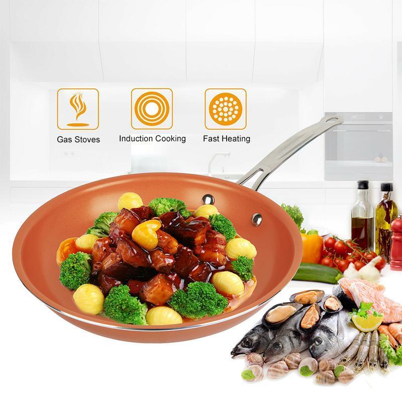 Non-stick Round Pan | 168DEAL