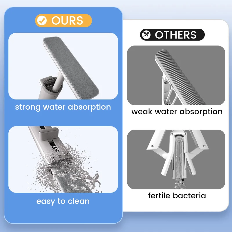 SAKER&reg; Portable Self-Squeeze Mini Mop