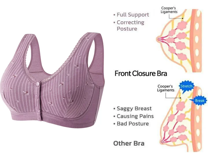 SeniorBra® Design for Senior Front Closure Cotton Bra(Buy 1 get 2 Free ...