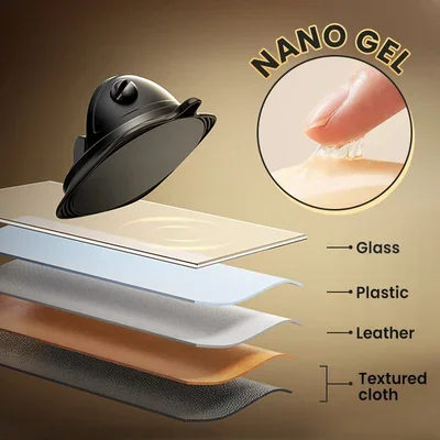 Stable Phone Mount for Car ( Limited Time Offer! )