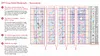 14CT 2 Strands Cross Stitching Bookmark Kit 6PCS Single-Sided Stamped Embroidery Page Marker Set Vintage Stamped Cross Stitch Page Charm for Teachers Bookworms Women Readers (Butterfly Blooms) tapestrymarket