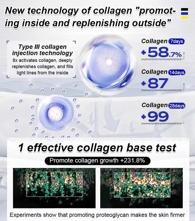 🔥LAST DAY 49% OFF✨Anti-wrinkle firming serum✨