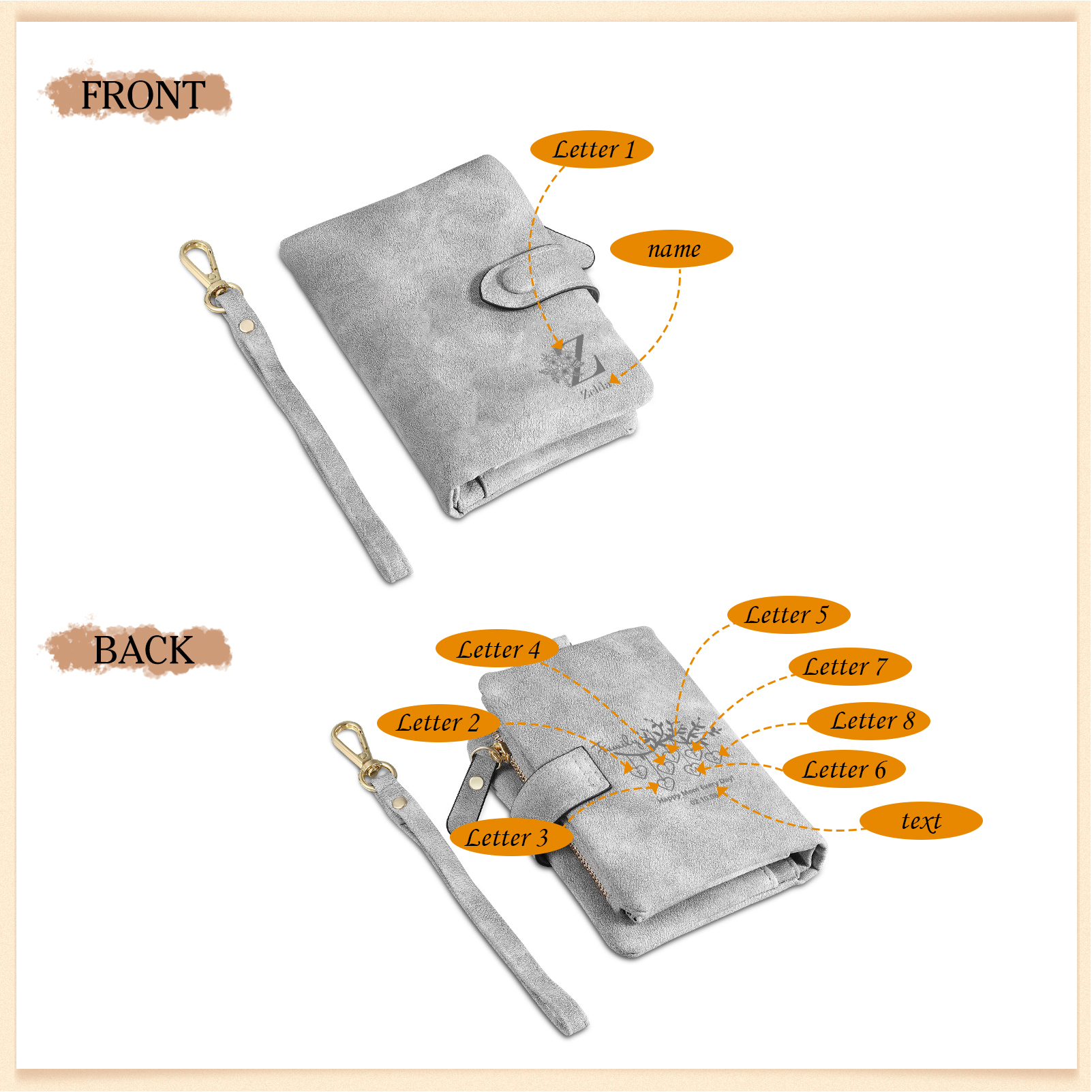 Portafoglio in PU pelle albero di vita con 8 letetre & 1 testo & 1 nome personalizzati per mamma/nonna