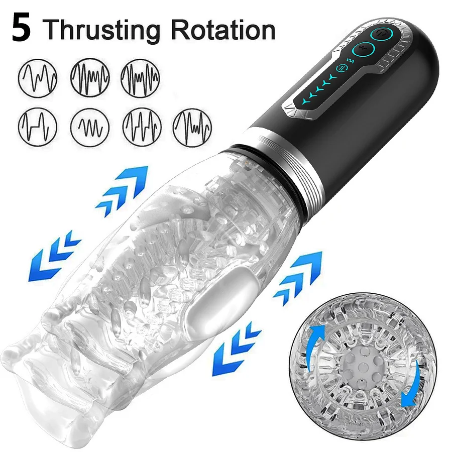 Upgraded 3-in-1 Male Rose Toy Stroker