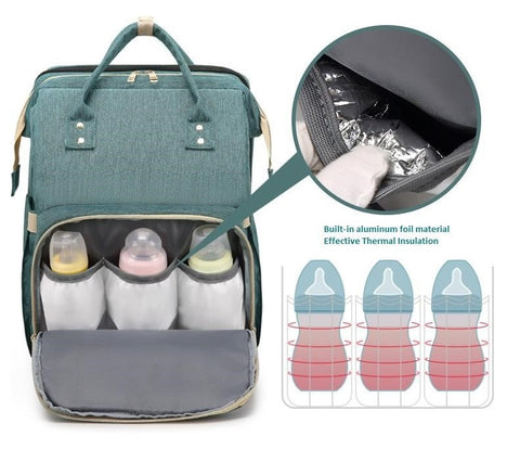 Convertible Diaper Bag Backpack with Portable Changing Station