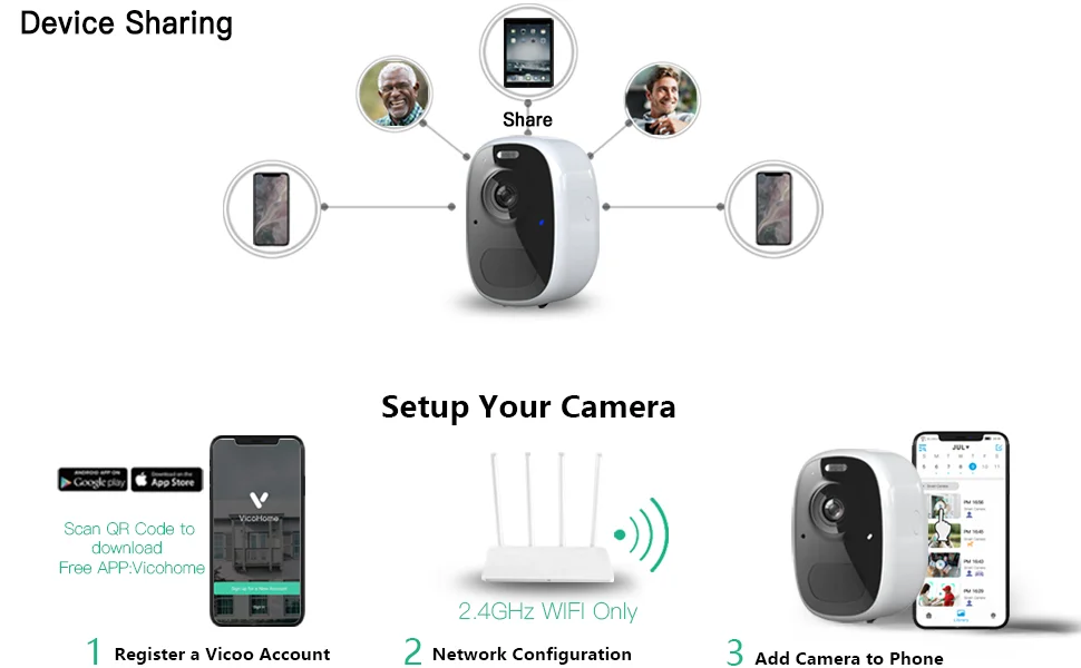 Wireless WiFi Security Camera for Outdoor/Home Battery Powered, 2K