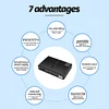 DC1018L Mini Portable UPS Backup Power Adapters 5V 9V 12V for WiFi Router Camera