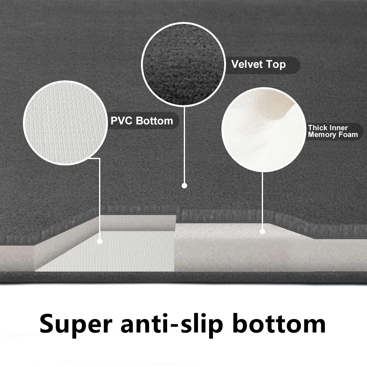 Likron Watches Luxury Non-Slip Bathroom Rug Water-Absorbent Quick-Drying