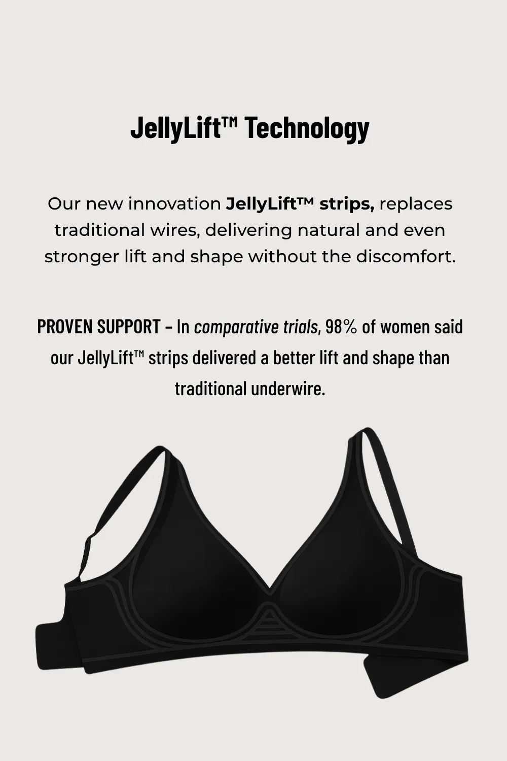 Deep V Push-Up Seamless Wireless Jelly Bra