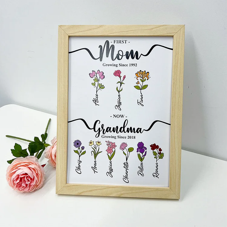 Custom Names Birth Flower Frame