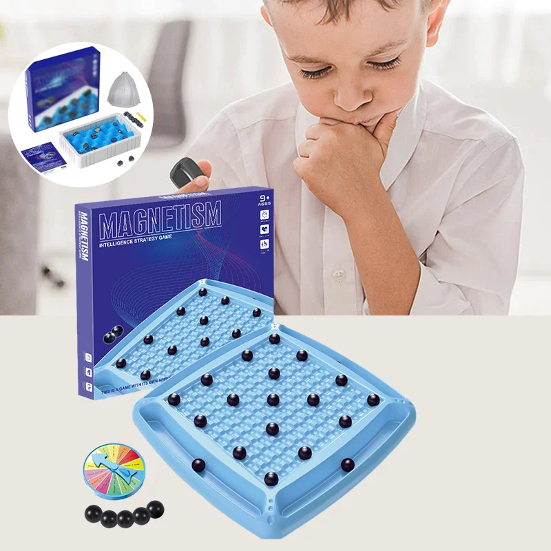 Sank Magnetism Versus Chess