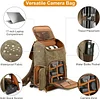 Retro Kamerarucksack DSLR Rucksack,Spiegelreflex Kameratasch Fotorucksack mit Gepolsterter Einlage,f&uuml;r Canon Nikon Sony Spiegelreflexkameras,Drohne,Objektiv,Laptop,Stativ und Zubeh&ouml;r