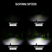 Sofirn SP33S USB C ricaricabile XHP70.2 5000lm potente torcia a LED 26650  21700 torcia con funzione Power Bank - AliExpress