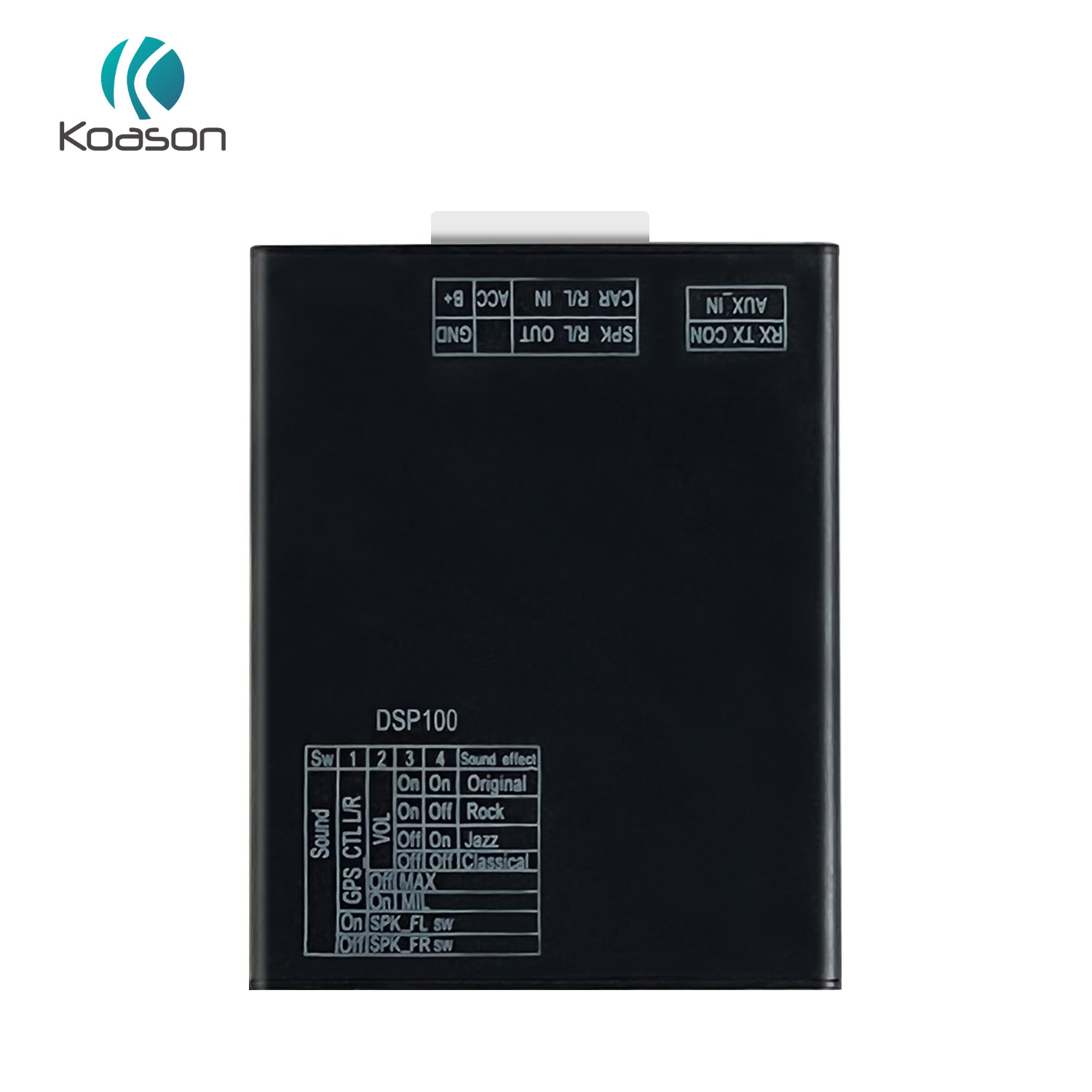 Koason DSP Amplifier Box for Mercedes Benz NTG5 android screen