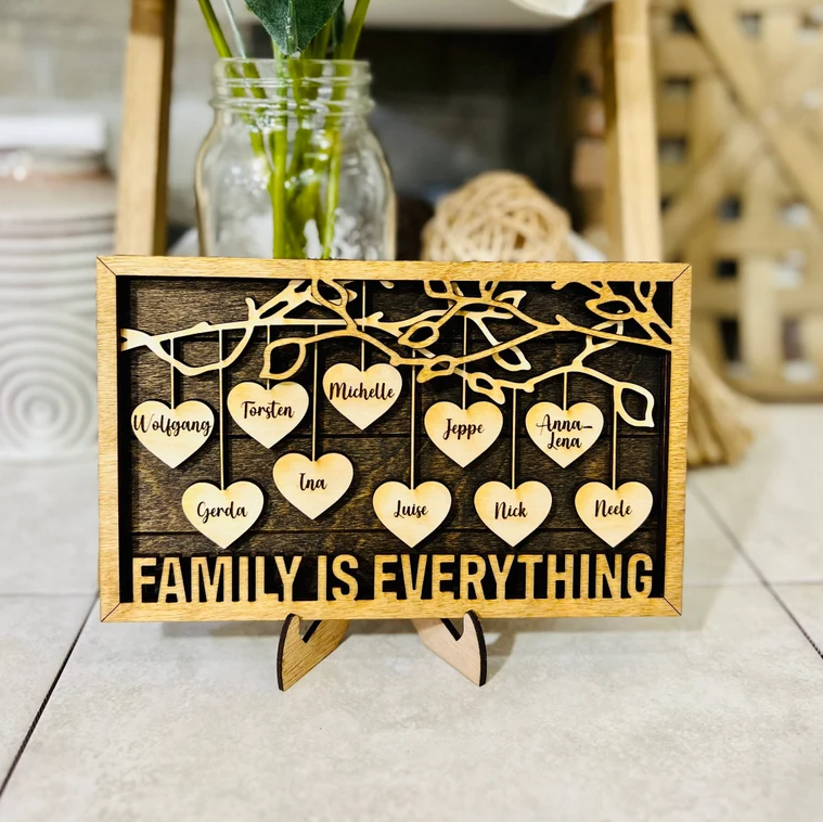 Personalized Mothers Day Gift ,Personalized Grandparents Family Tree